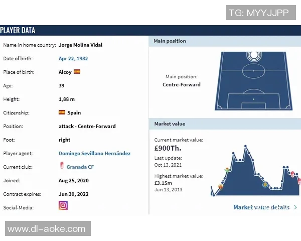 实况足球绿茵传奇中锋的巅峰表现与战术解析 实况足球绿茵传奇中锋的巅峰表现与战术解析